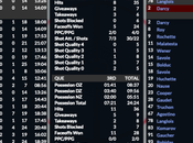 Simulation LHJMQ Mooseheads n’ont leur dernier