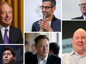 disent leaders l’IA réglementation technologie