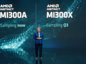 Blog direct centres données technologie Instinct MI300, 144-Core EPYC Bergame