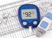 GLYCÉMIE Mais sucre dans cerveau