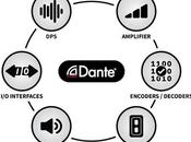 nouvelles petites interfaces audio Dante chez MuxLab