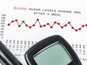 DIABÈTE Peut-on parvenir jour rémission