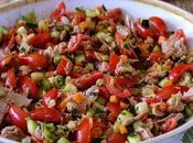 Salade Thon Légumes