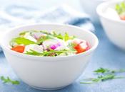 RISQUE CARDIOVASCULAIRE aliments peuvent prévenir