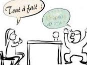 Gagner croûte prédisant l'avenir